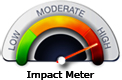 Impact Meter showing high levels