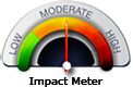 Impact Meter showing moderate levels